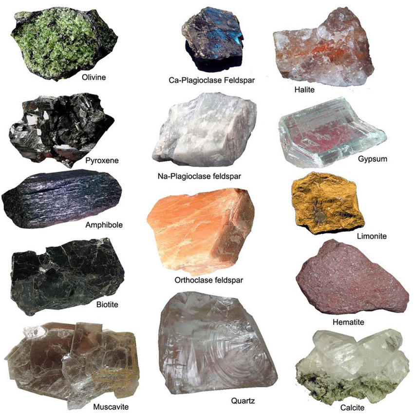 Soils and Rocks Forming Minerals