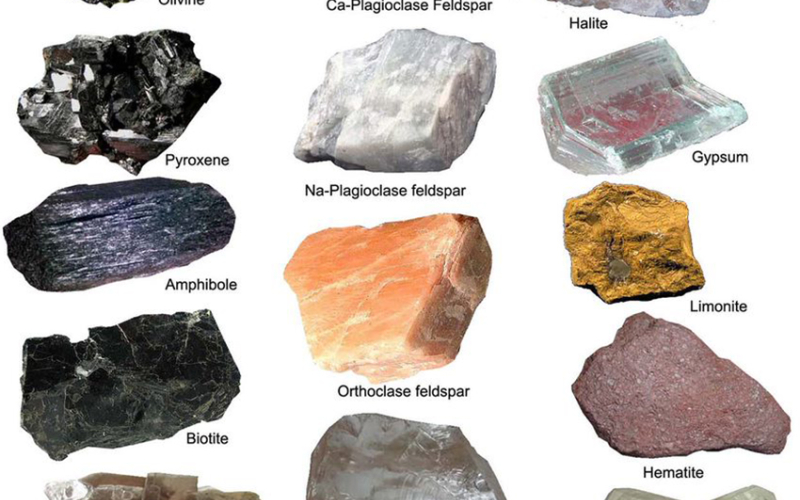 Soils and Rocks Forming Minerals